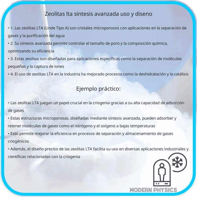 Zeolitas LTA | Síntesis Avanzada, Uso y Diseño