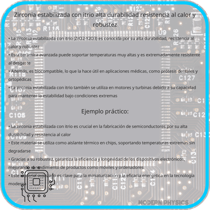 Zirconia estabilizada con Itrio | Alta Durabilidad, Resistencia al Calor y Robustez