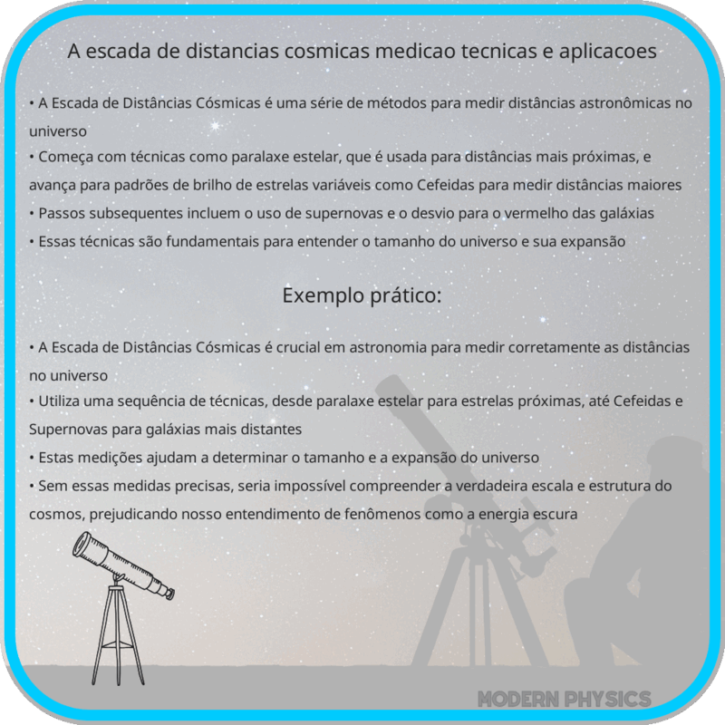 A Escada de Distâncias Cósmicas | Medição, Técnicas e Aplicações