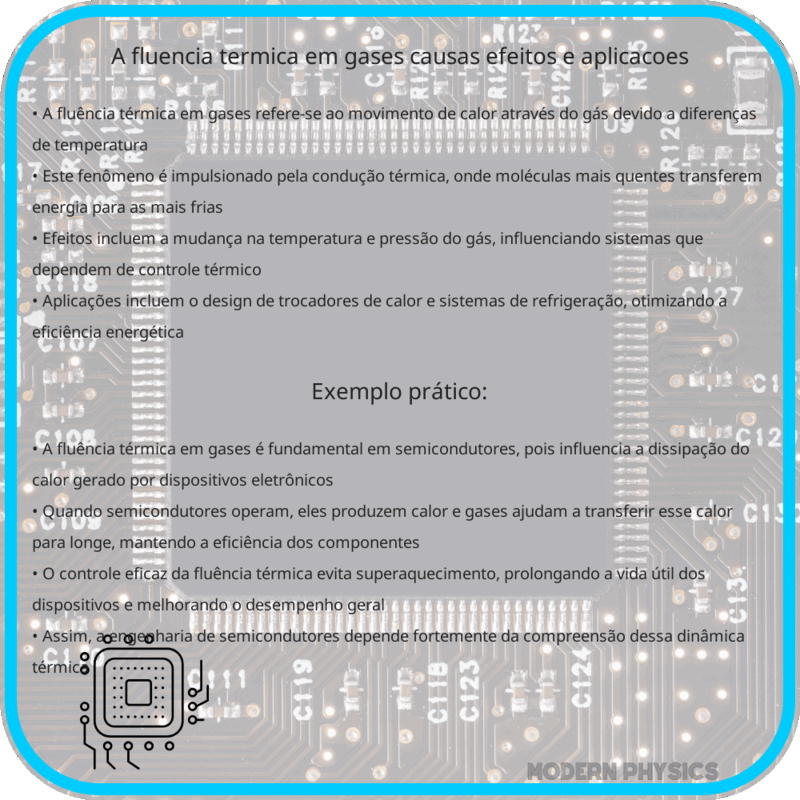 A Fluência Térmica em Gases | Causas, Efeitos e Aplicações