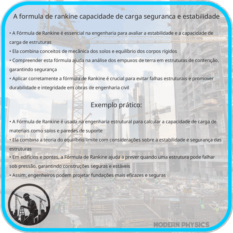 A Fórmula de Rankine | Capacidade de Carga, Segurança e Estabilidade