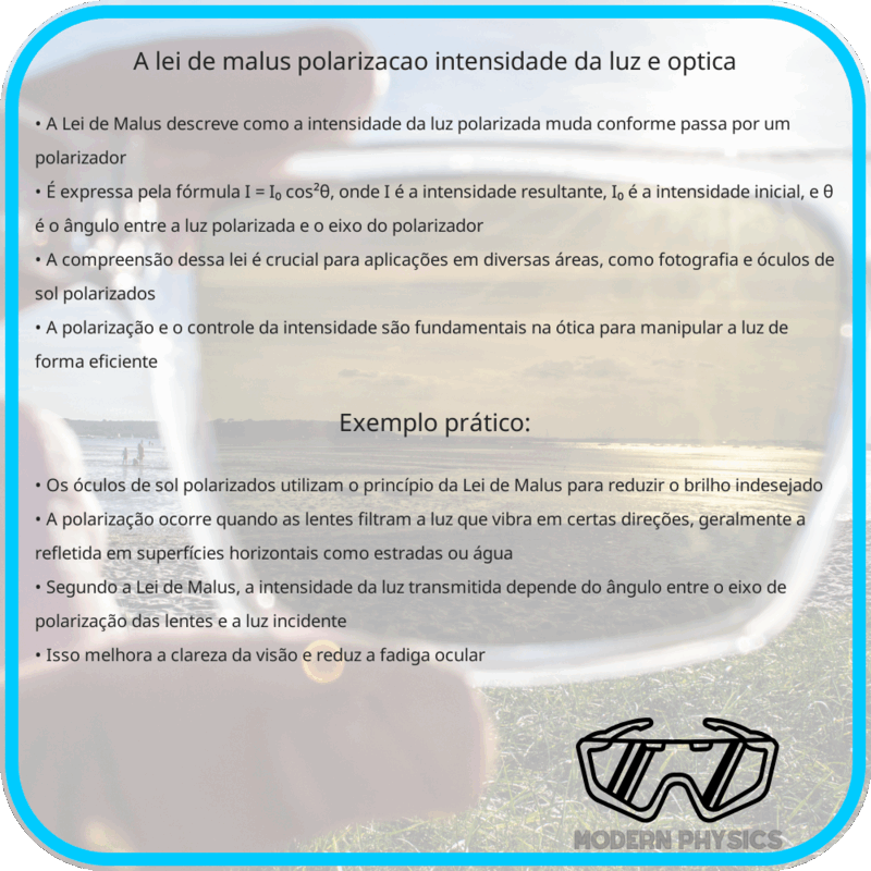 A Lei de Malus: Polarização, Intensidade da Luz e Óptica