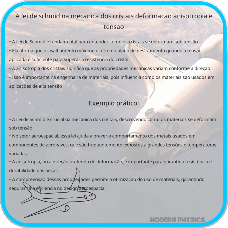 A Lei de Schmid na Mecânica dos Cristais | Deformação, Anisotropia e Tensão