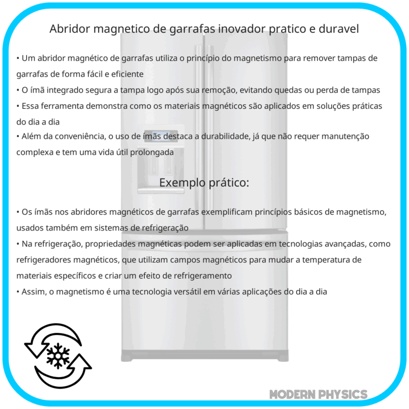 Abridor Magnético de Garrafas | Inovador, Prático e Durável