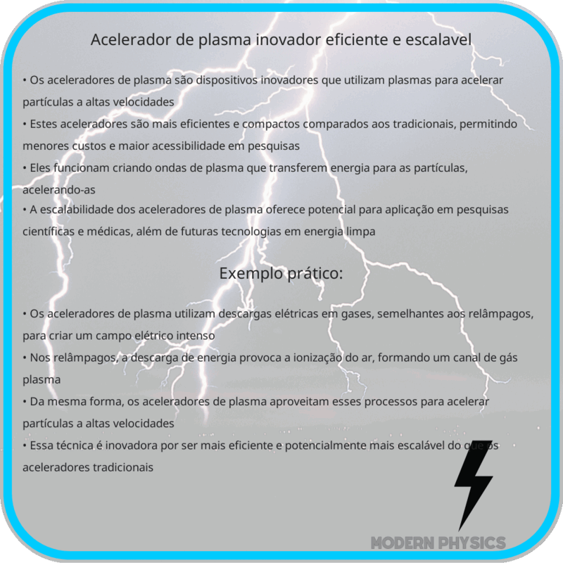 Acelerador de Plasma | Inovador, Eficiente e Escalável