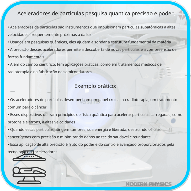Aceleradores de Partículas | Pesquisa Quântica, Precisão e Poder