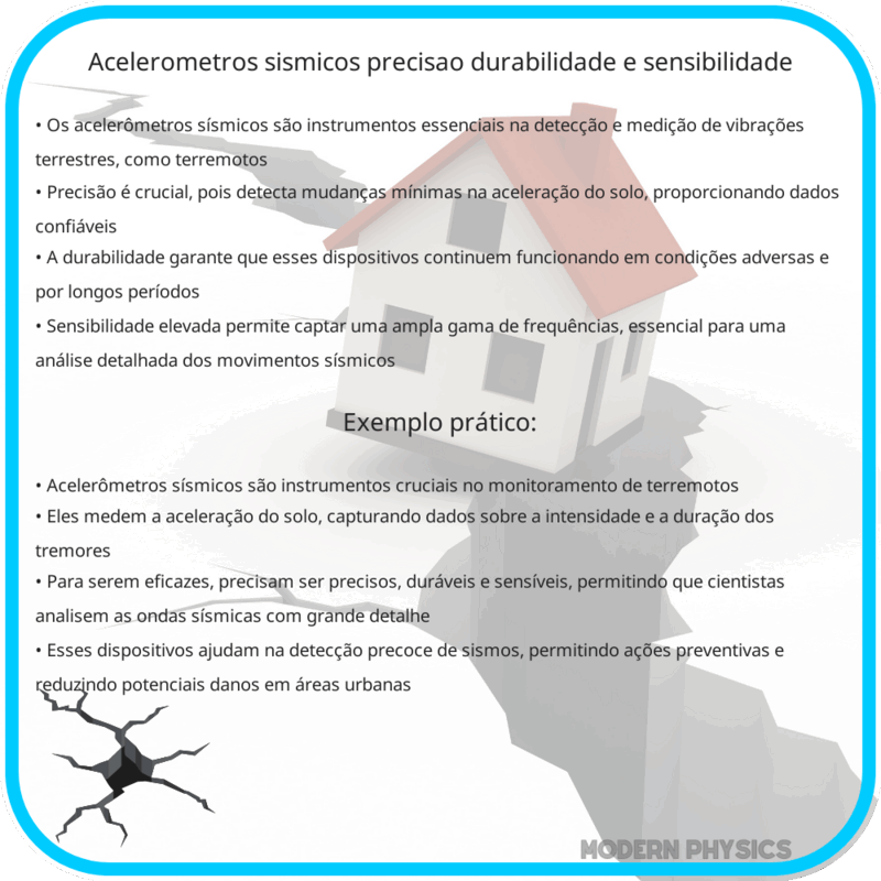 Acelerômetros Sísmicos | Precisão, Durabilidade e Sensibilidade