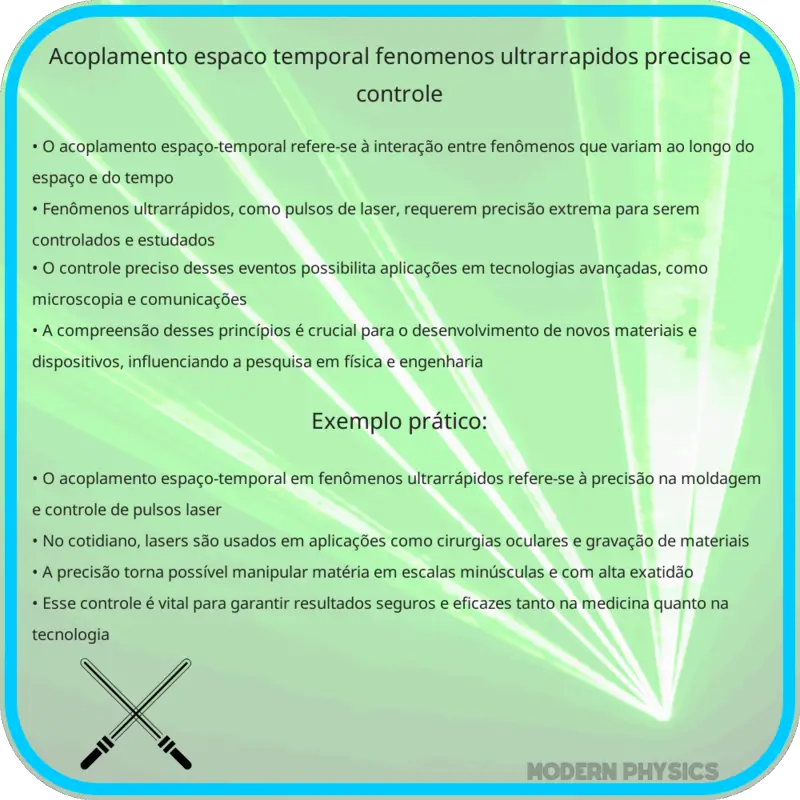 Acoplamento Espaço-Temporal | Fenômenos Ultrarrápidos, Precisão e Controle