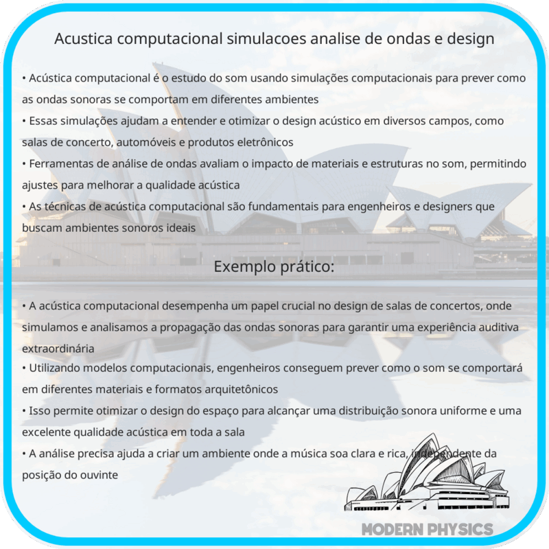 Acústica Computacional | Simulações, Análise de Ondas e Design
