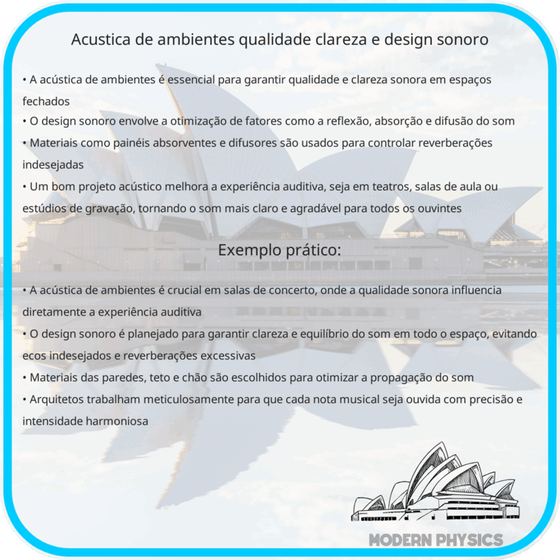 Acústica de Ambientes | Qualidade, Clareza e Design Sonoro