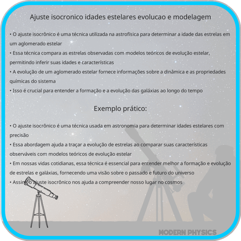 Ajuste Isocrônico | Idades Estelares, Evolução e Modelagem
