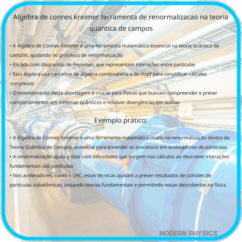 Álgebra de Connes-Kreimer | Ferramenta de Renormalização na Teoria Quântica de Campos