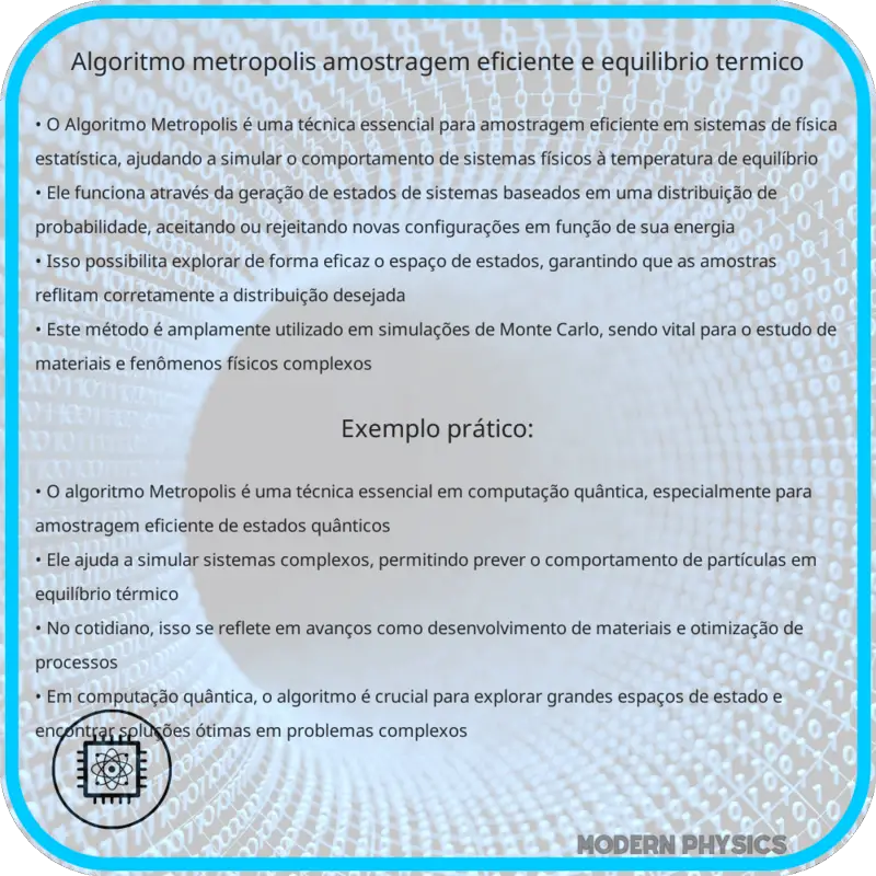 Algoritmo Metropolis: Amostragem Eficiente e Equilíbrio Térmico
