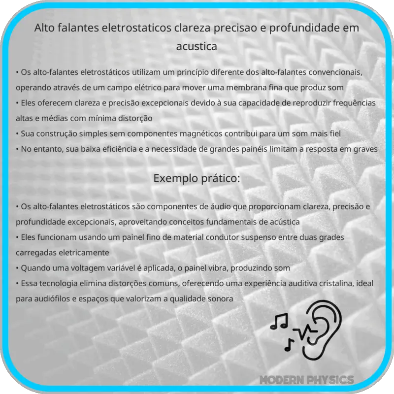 Alto-falantes Eletrostáticos | Clareza, Precisão e Profundidade em Acústica