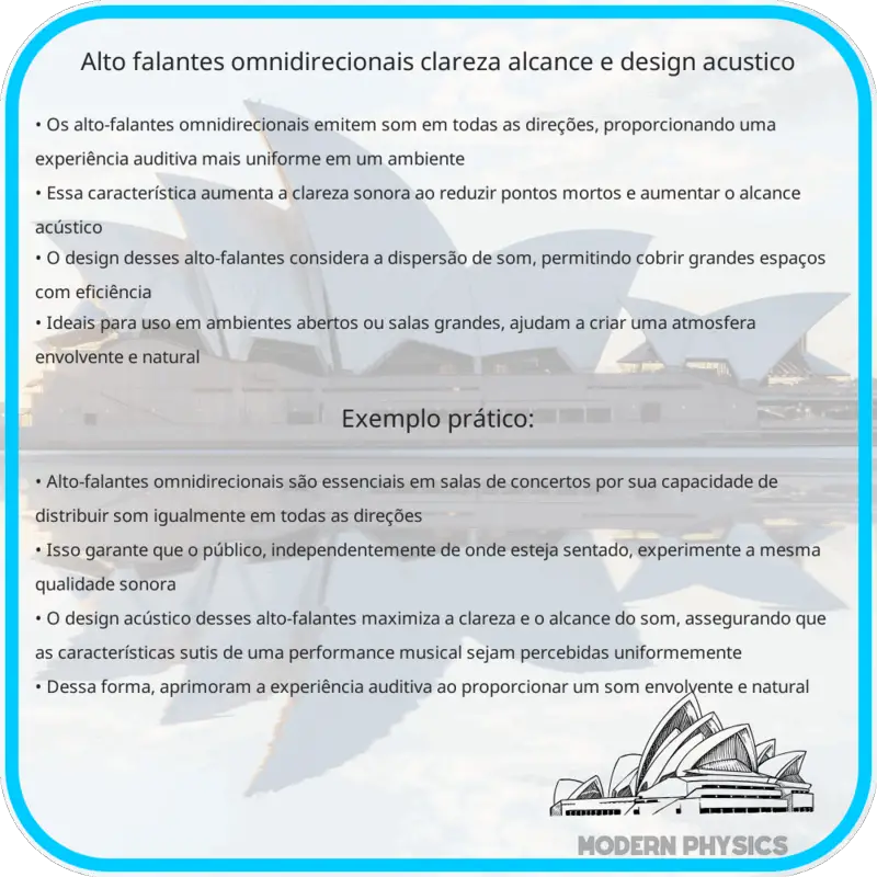 Alto-falantes Omnidirecionais | Clareza, Alcance e Design Acústico