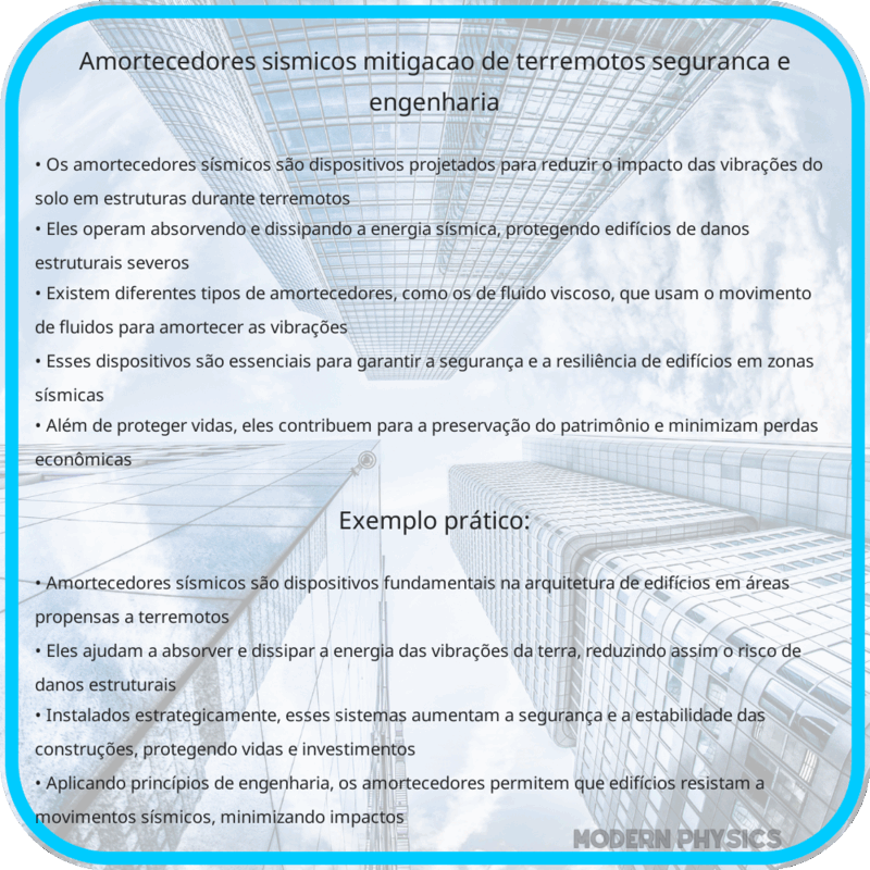 Amortecedores Sísmicos | Mitigação de Terremotos, Segurança e Engenharia