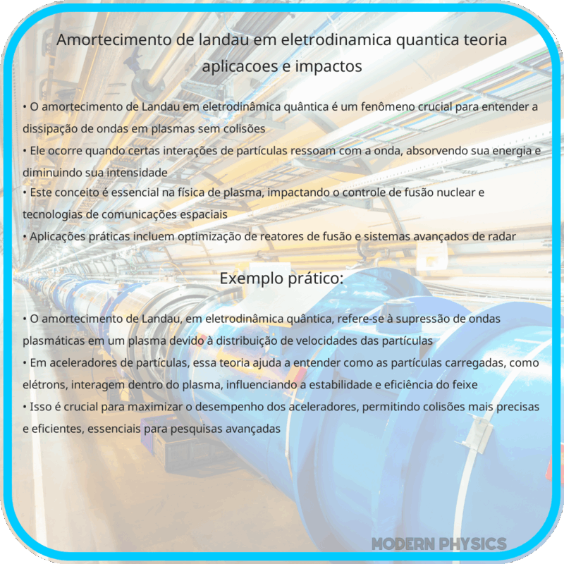 Amortecimento de Landau em Eletrodinâmica Quântica | Teoria, Aplicações e Impactos