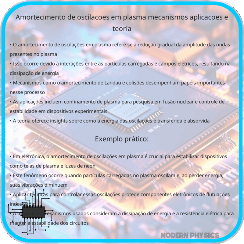 Amortecimento de Oscilações em Plasma | Mecanismos, Aplicações e Teoria