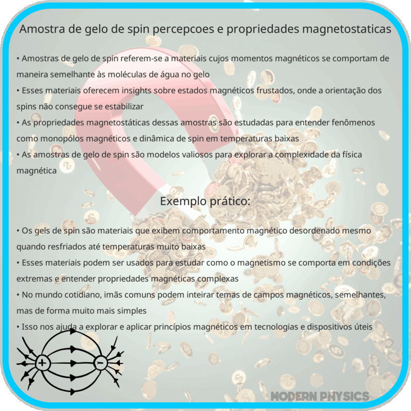 Amostra de Gelo de Spin | Percepções e Propriedades Magnetostáticas