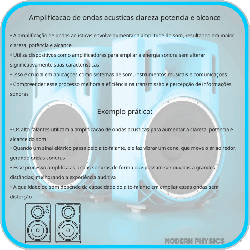 Amplificação de Ondas Acústicas | Clareza, Potência e Alcance
