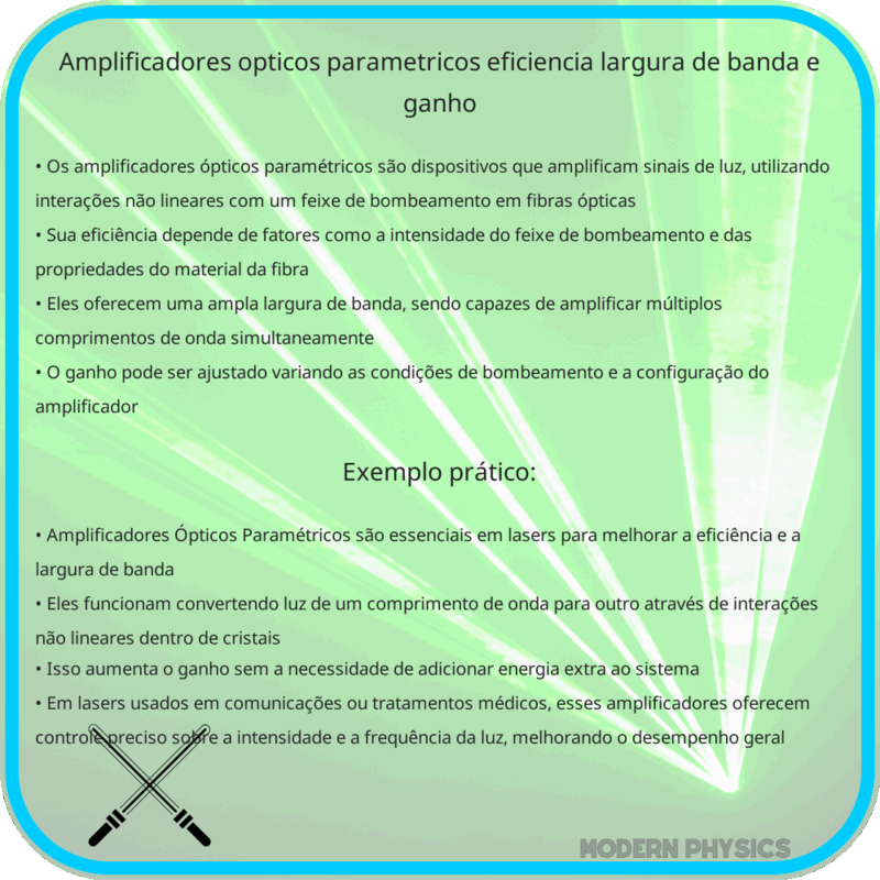 Amplificadores Ópticos Paramétricos: Eficiência, Largura de Banda e Ganho