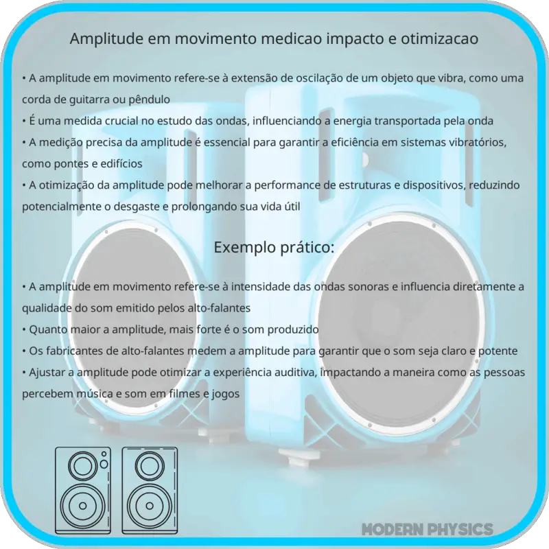 Amplitude em Movimento | Medição, Impacto e Otimização
