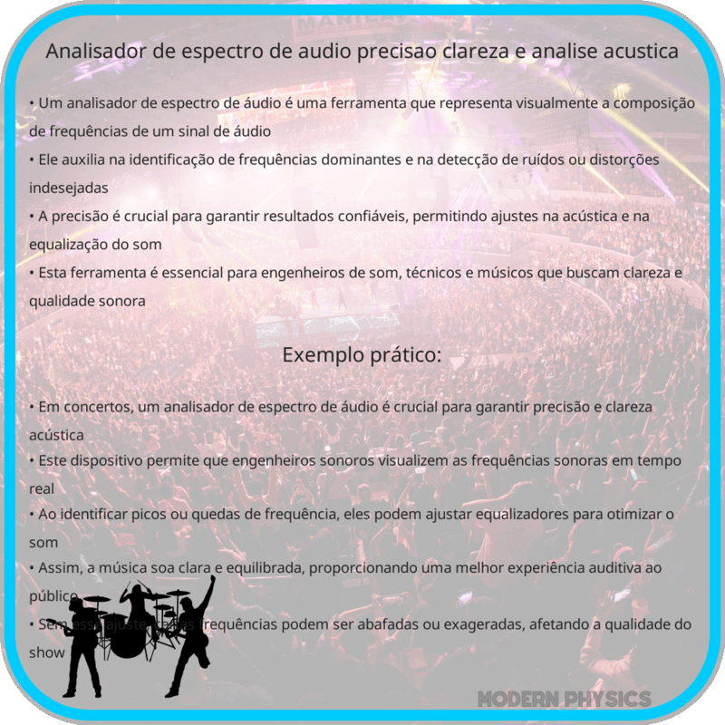 Analisador de Espectro de Áudio | Precisão, Clareza e Análise Acústica