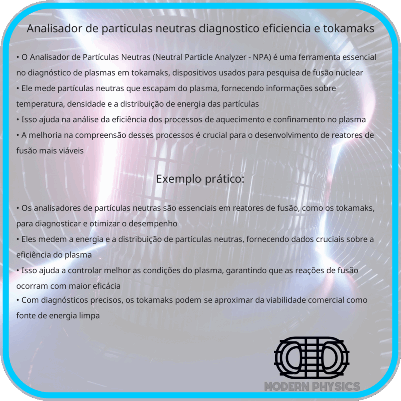 Analisador de Partículas Neutras | Diagnóstico, Eficiência e Tokamaks