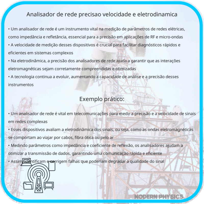 Analisador de Rede | Precisão, Velocidade e Eletrodinâmica