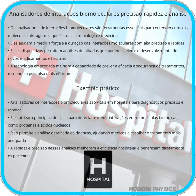 Analisadores de Interações Biomoleculares | Precisão, Rapidez e Análise