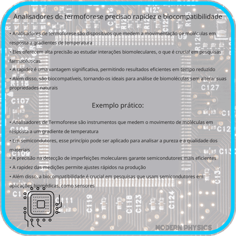 Analisadores de Termoforese | Precisão, Rapidez e Biocompatibilidade