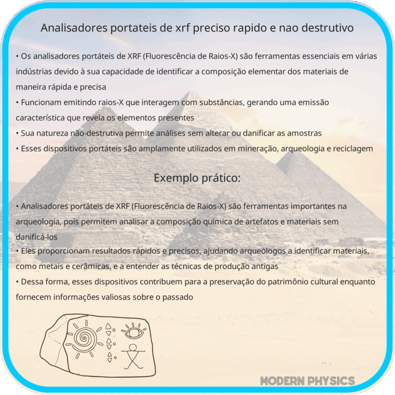 Analisadores Portáteis de XRF | Preciso, Rápido e Não-Destrutivo