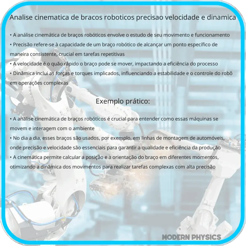 Análise Cinemática de Braços Robóticos | Precisão, Velocidade e Dinâmica