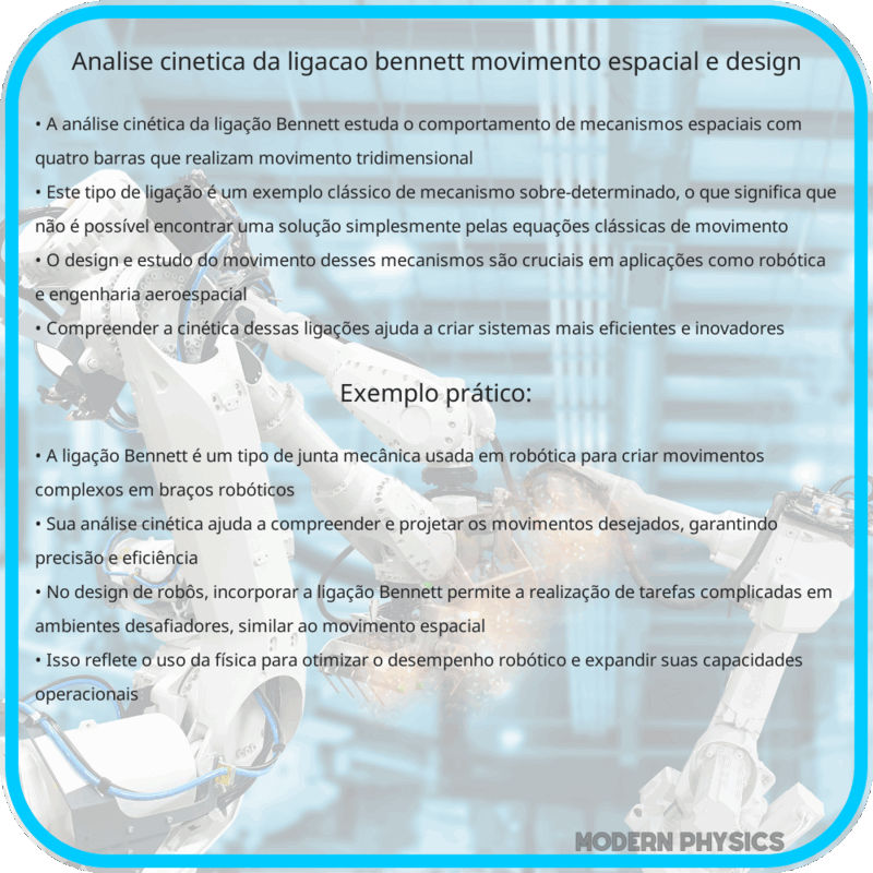 Análise Cinética da Ligação Bennett | Movimento Espacial e Design