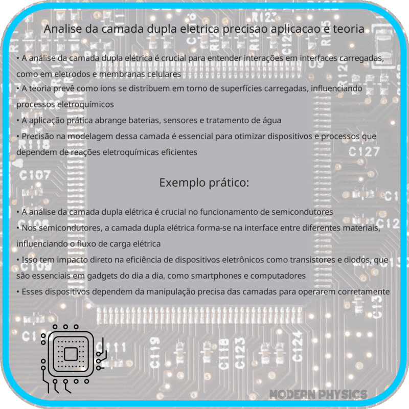 Análise da Camada Dupla Elétrica | Precisão, Aplicação e Teoria
