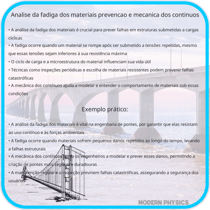 Análise da Fadiga dos Materiais | Prevenção e Mecânica dos Contínuos