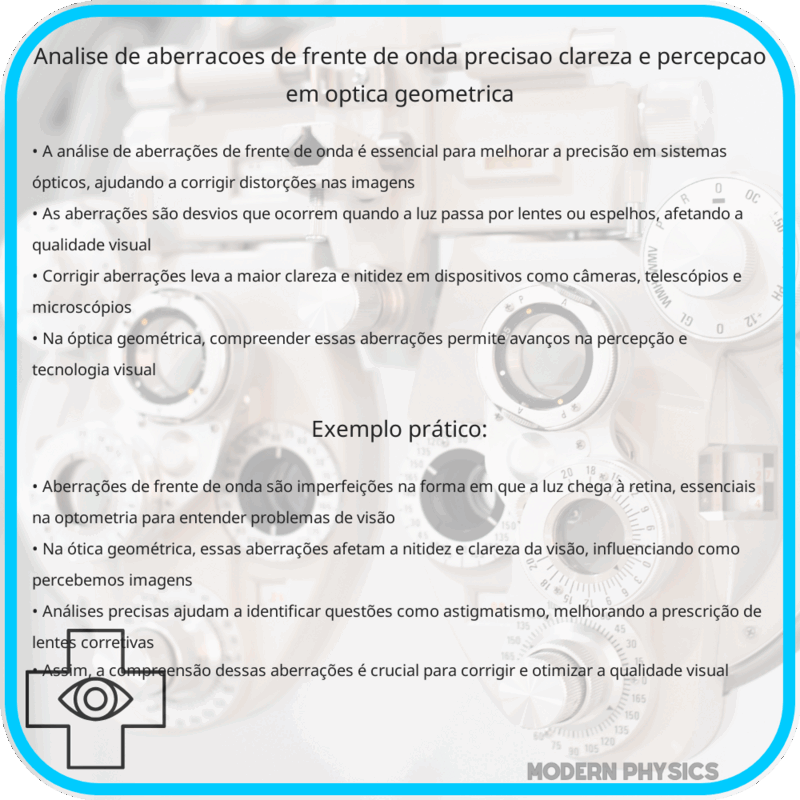Análise de Aberrações de Frente de Onda | Precisão, Clareza e Percepção em Óptica Geométrica