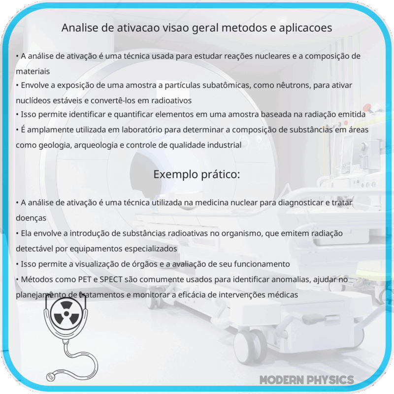 Análise de Ativação | Visão Geral, Métodos e Aplicações