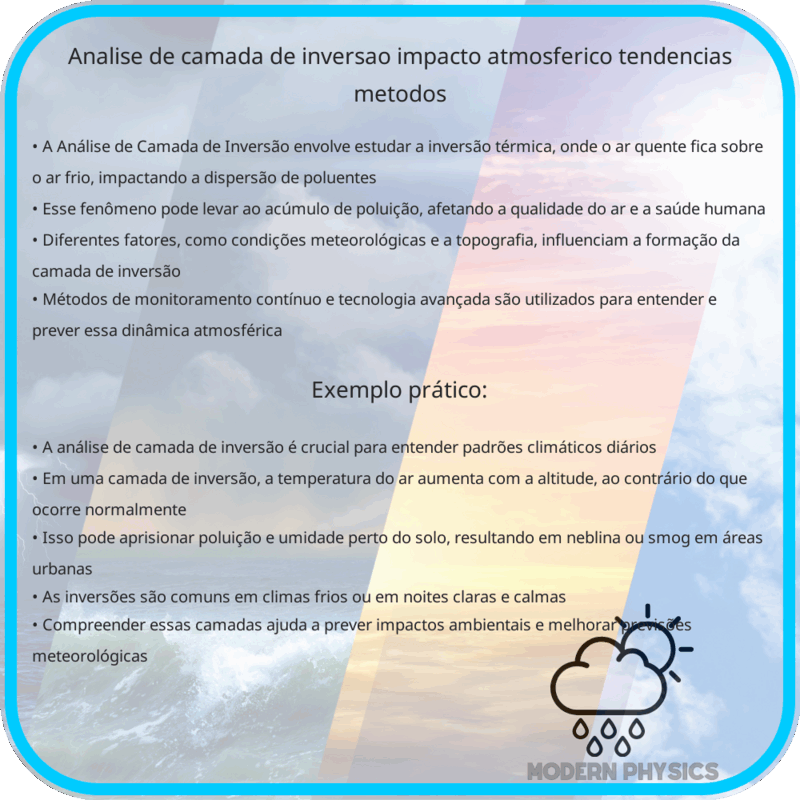 Análise de Camada de Inversão | Impacto Atmosférico, Tendências & Métodos