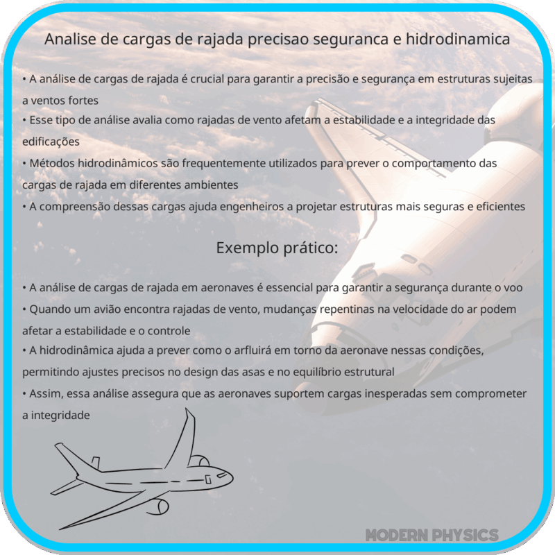 Análise de Cargas de Rajada | Precisão, Segurança e Hidrodinâmica
