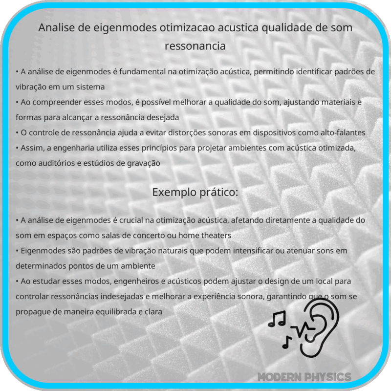 Análise de Eigenmodes | Otimização Acústica, Qualidade de Som & Ressonância