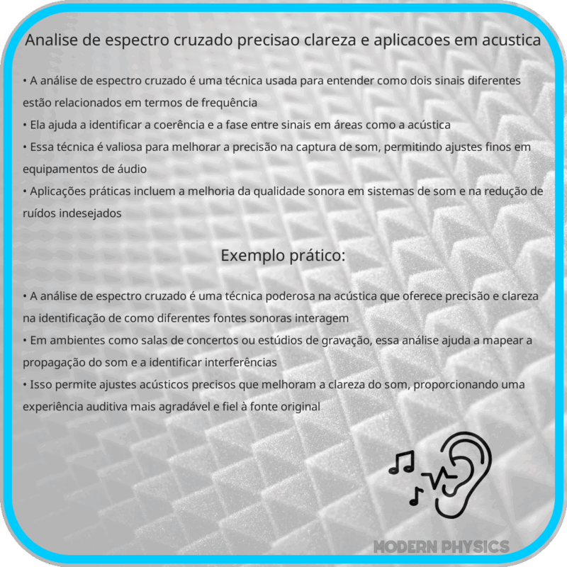 Análise de Espectro Cruzado: Precisão, Clareza e Aplicações em Acústica