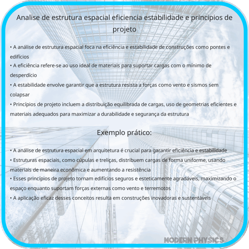 Análise de Estrutura Espacial | Eficiência, Estabilidade e Princípios de Projeto