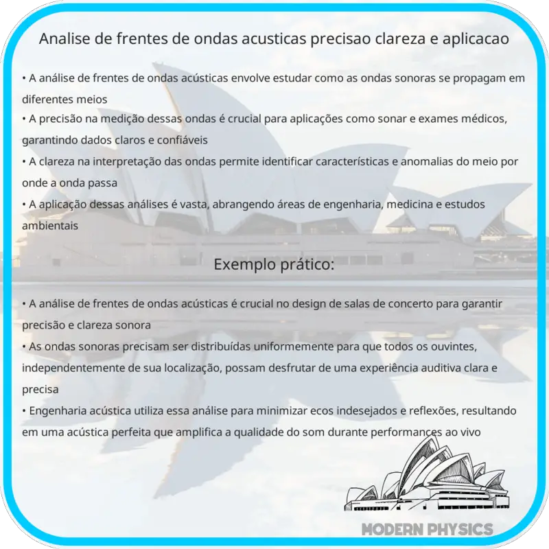 Análise de Frentes de Ondas Acústicas | Precisão, Clareza e Aplicação