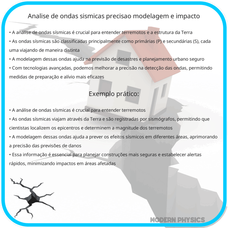 Análise de Ondas Sísmicas | Precisão, Modelagem e Impacto