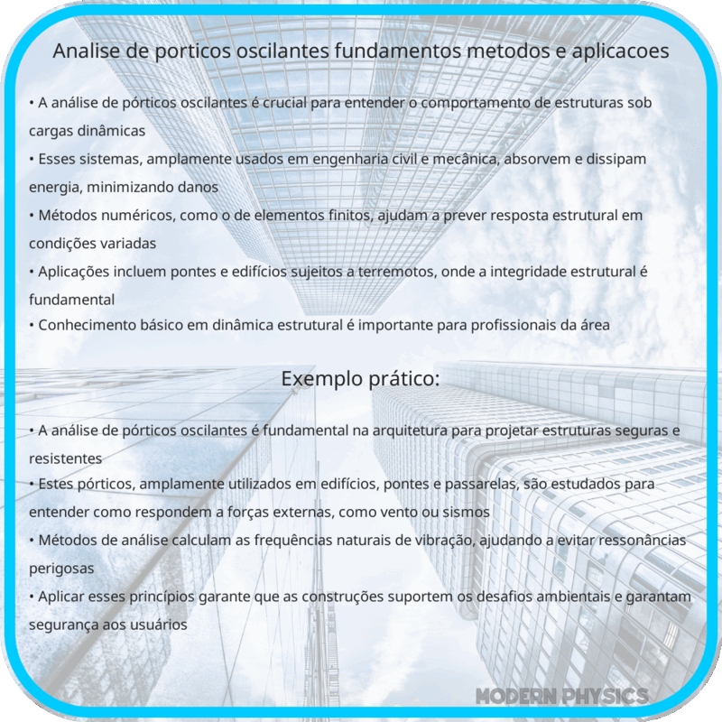 Análise de Pórticos Oscilantes | Fundamentos, Métodos e Aplicações
