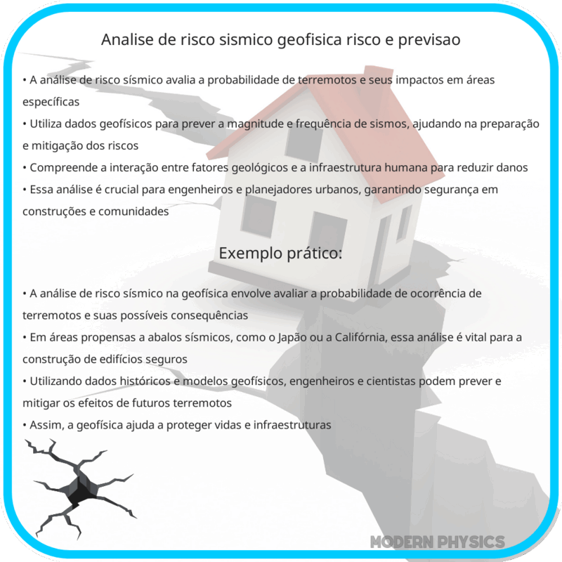 Análise de Risco Sísmico | Geofísica, Risco e Previsão
