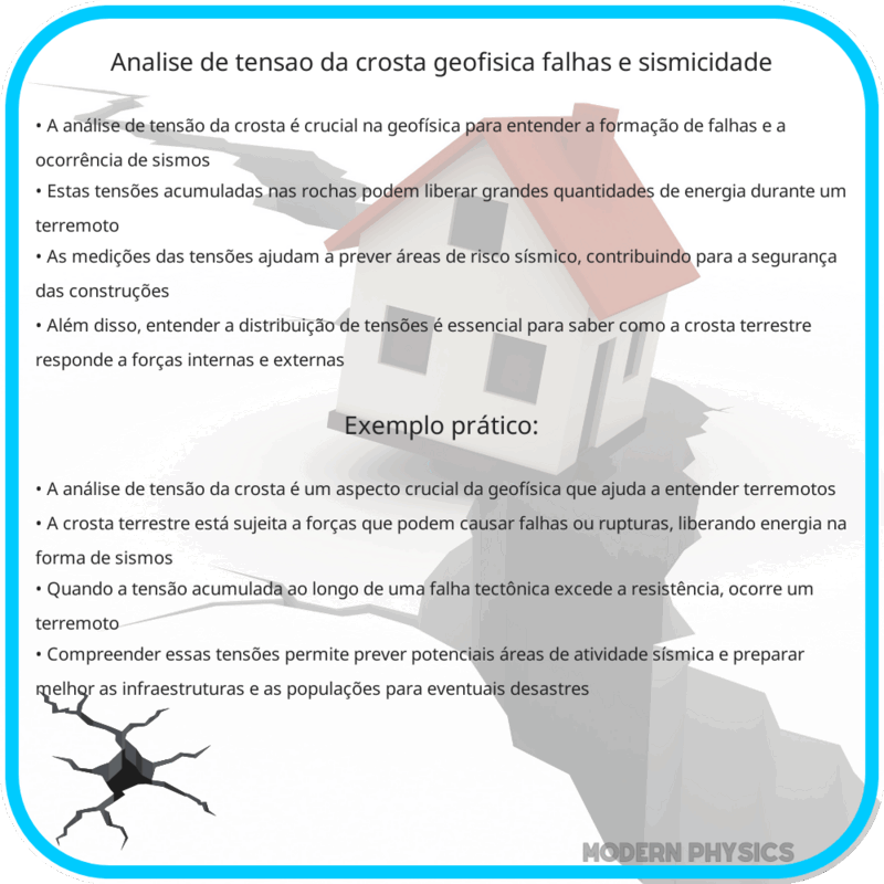 Análise de Tensão da Crosta | Geofísica, Falhas e Sismicidade