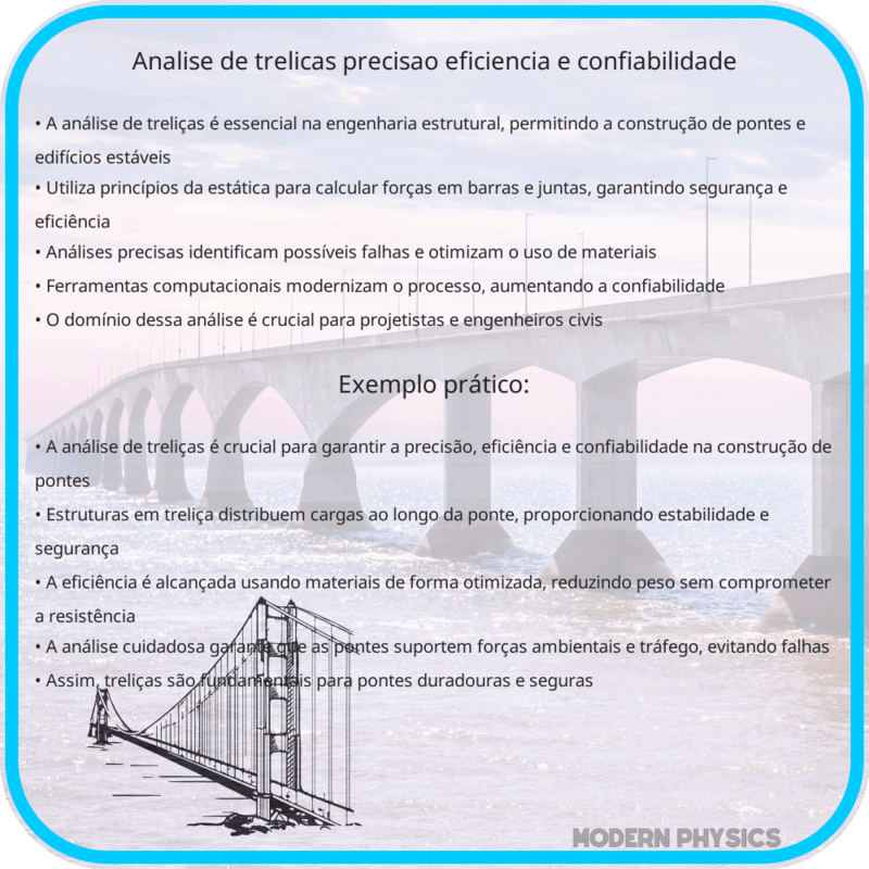 Análise de Treliças | Precisão, Eficiência e Confiabilidade