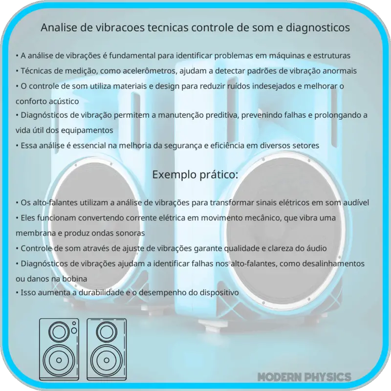 Análise de Vibrações | Técnicas, Controle de Som e Diagnósticos